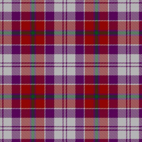 Culloden-Dress-Red-Tartan Culloden Dress Red Tartan